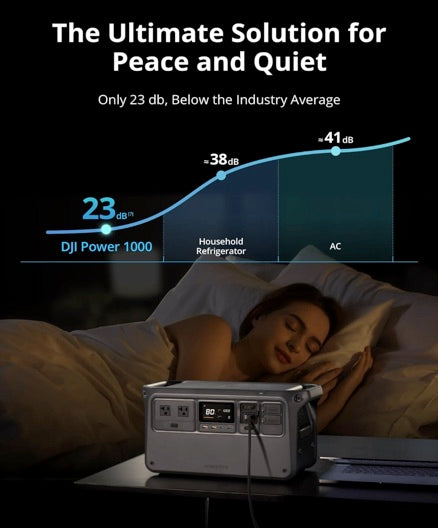 DJI Power 1000 Portable Power Station, 1024Wh LiFePO4 Battery, 2200W (Peak 2600W) AC/140W USB-C Output, 23db Ultra-Silent, Solar Generator For Home Backup, Camping(Solar Panel Optional)