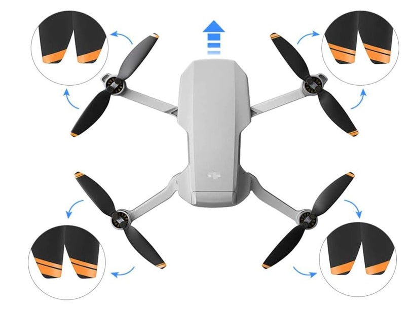 (24 Pcs) Mavic Mini 2/Mini 2 SE/Mini SE/Mini 4K Propellers Compatible with DJI Mini 2/Mini SE/Mini 2 SE/Mini 4K Drone Replacement Low-Noise and Quick-Release Blades Props Accessories (Orange)