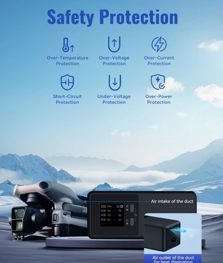 200W Air 3/Air 3S Parallel Charging Hub Fast Battey Charger Kit for DJI/Specta Air3 Series Drone Accessories, with Storage/Silent/Output Mode, LCD Screen Display (Charge 3 Batteries: 1hr 10min)