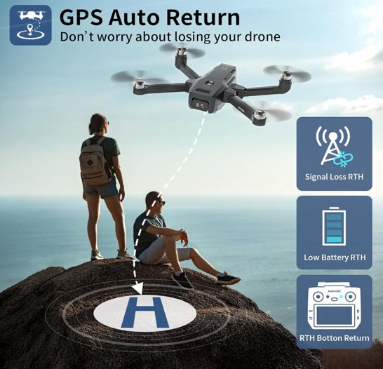 Suangrc K600 GPS Drone with Camera for Adults 1080P, 4.5"LCD Screen Control and Follow Me, 5GHz FPV Real-Time and GPS Auto Return, Up to 32G SD Card, RC Quadcopter drone Beginner, Long Flight Time Under 249g