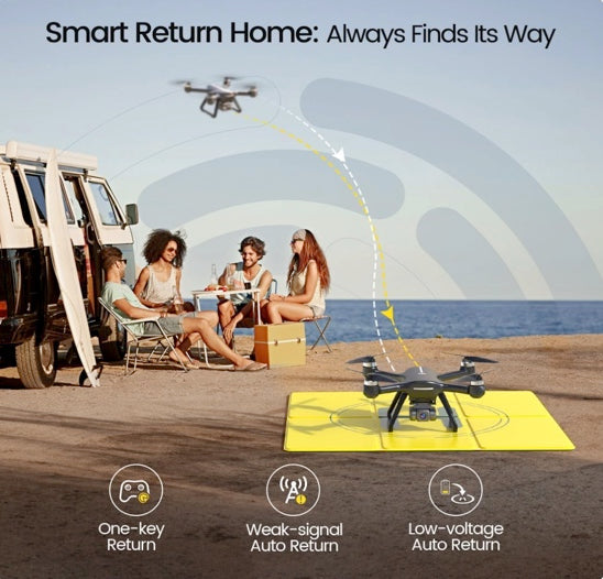 Holy Stone HS700E 4K UHD Drone with EIS Anti Shake 130 FOV Camera for Adults, GPS Quadcopter with 5GHz FPV Transmission, Brushless Motor, Easy Auto Return Home, Follow Me and Outdoor Carrying Case