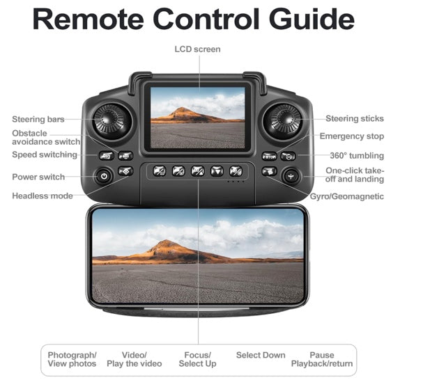 Elecci E88 Drone with Screen Controller with SD card, Foldable Mini Drone for Beginners, 2 Batteries, 360° Flips Waypoint Fly, Active Obstacle Avoidance, One Key Take Off/Landing. (2 batteries)