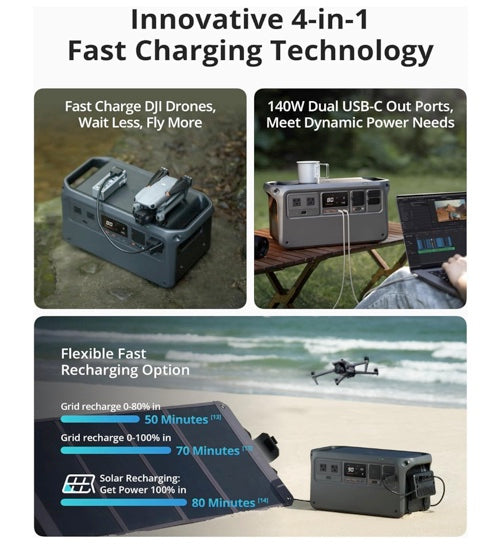 DJI Power 1000 Portable Power Station, 1024Wh LiFePO4 Battery, 2200W (Peak 2600W) AC/140W USB-C Output, 23db Ultra-Silent, Solar Generator For Home Backup, Camping(Solar Panel Optional)