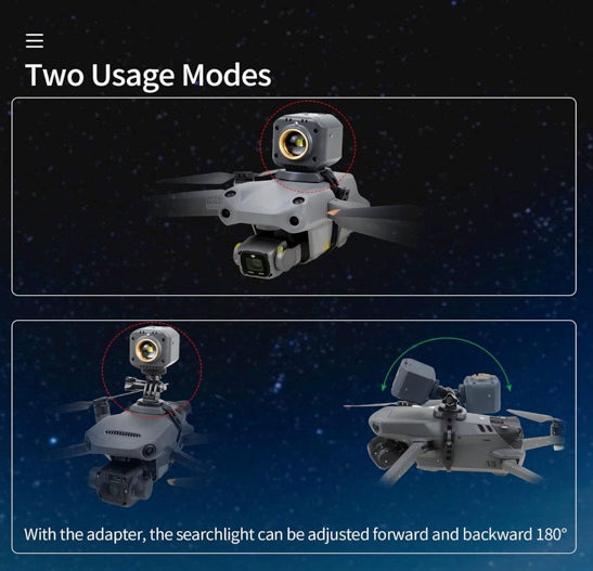 Hanatora Drone Night Flight Lights for DJI Air 3S/3/2S,Mavic Air 2,Mavic 4 3 Classic Cine,Mavic 2 Pro/Zoom,Mavic Pro,Led Search Light Kit Accessories