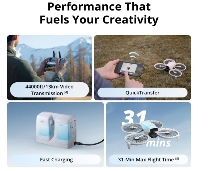 DJI Flip With RC 2 Screen Remote Controller, Follow Me Drone With 4K UHD Camera for Adults, Under 249 g, 3-Axis Gimbal Stabilization, 44000ft/13km Video Transmission, Palm Takeoff, 31-Min Flight Time