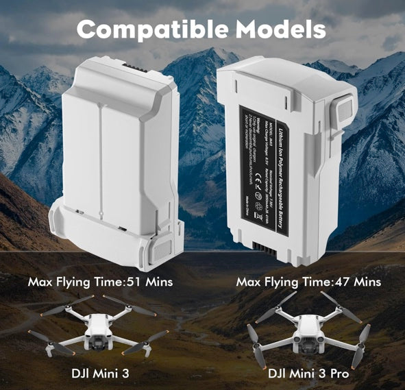 Mini 3 Series Intelligent Flight Battery Plus(2 Packs) with Bi-Directional Charging Hub for DJI Mini 3/ Mini 3 Pro,3850mAh 47 Mins Flight Time (Mini 3/Mini 3 Pro Battery*2 with Charger)