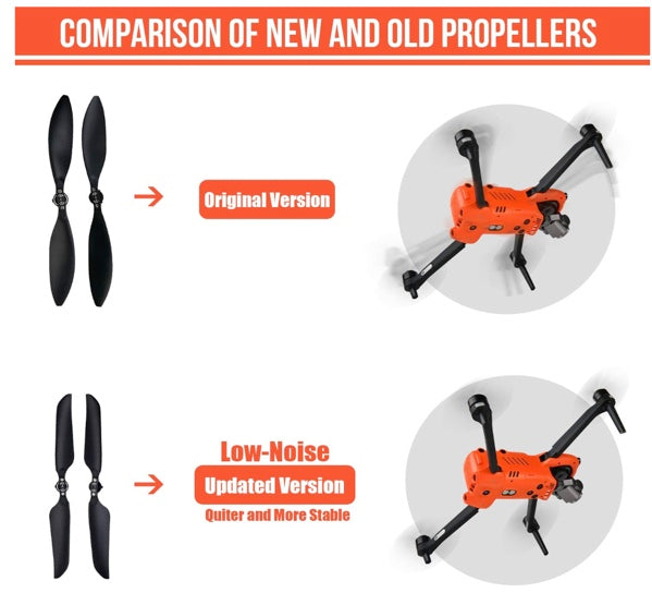 Autel Robotics EVO 2 Low Noise Propellers, Autel EVO II Propellers for EVO II/Pro/EVO 2 Pro/EVO 2 RTK/EVO 2 640T Dual (V2 & V3), 100% Original (1 Pair)