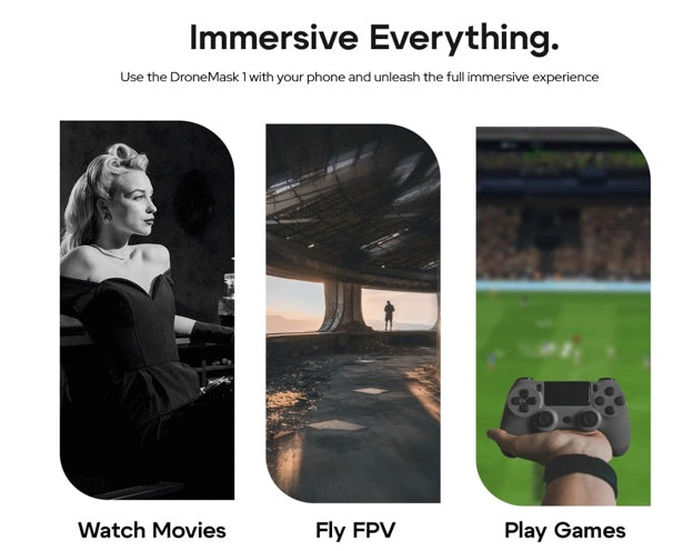 Dronemask Patented Unibody Lens FPV Goggles Immersive VR Headset for DJI & GPS Drones