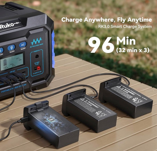 Ruko U11 MINI 4K, Drone with Camera for Adults 4K Video 8K Photo, Under 249g, 3-Axis Gimbal EIS, 20000ft FPV Transmission, AI Takeoff/Landing, Auto Return, GPS with Beeper, Beginner (96-Min Flight)