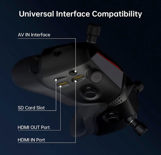 CADDXFPV Walksnail Avatar HD FPV Goggles X – 1080p Ultra-Wide Screen, 50° FOV, Head Tracking, Immersive Flight Experience, HDMI/AV Input, Compatible FPV Drone Goggles for All Walksnail VTX Kits