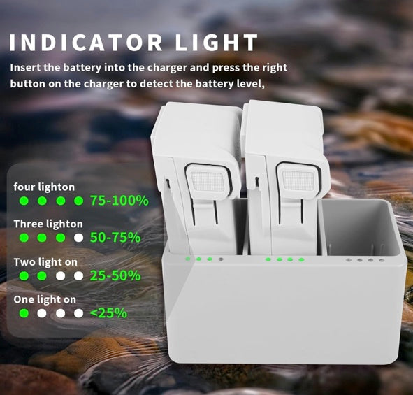Mini 3 Series Intelligent Flight Battery Plus(2 Packs) with Bi-Directional Charging Hub for DJI Mini 3/ Mini 3 Pro,3850mAh 47 Mins Flight Time (Mini 3/Mini 3 Pro Battery*2 with Charger)