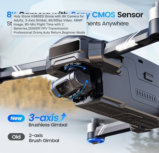 Holy Stone HS600D Drone with 8K Camera for Adults, 3-Axis Gimbal, 4K/30fps Video, 48MP Image, 80-Min Flight Time with 2 Batteries,20000ft FPV Transmission Professional Drone,Auto Return,Beginner Mode