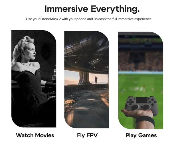 DroneMask 2 , FPV Goggles for All Camera Drones , Unibody Lens, HD FPV Goggles, Compatible Versatile Skyview FPV Drone Goggles, Clear Immersive