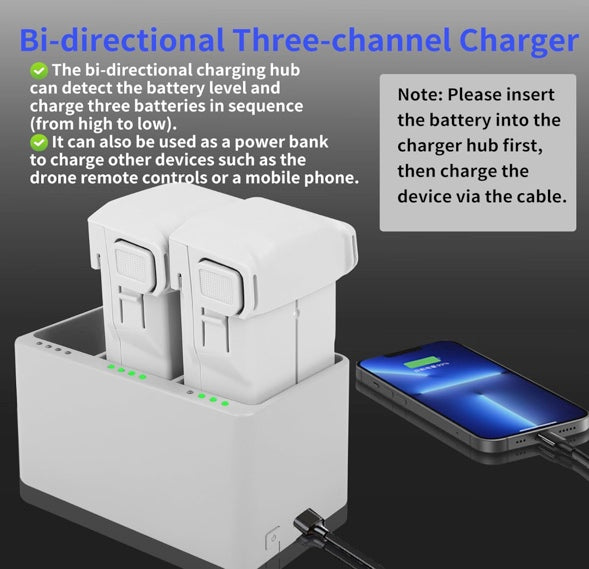 Mini 3 Series Intelligent Flight Battery Plus(2 Packs) with Bi-Directional Charging Hub for DJI Mini 3/ Mini 3 Pro,3850mAh 47 Mins Flight Time (Mini 3/Mini 3 Pro Battery*2 with Charger)
