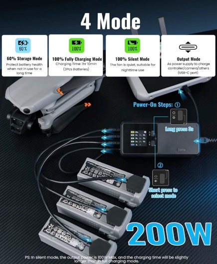 200W Air 3/Air 3S Parallel Charging Hub Fast Battey Charger Kit for DJI/Specta Air3 Series Drone Accessories, with Storage/Silent/Output Mode, LCD Screen Display (Charge 3 Batteries: 1hr 10min)