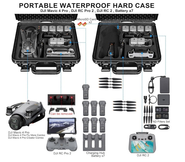 Lekufee Waterproof Hard Carrying Case for DJI Mavic 4 Pro Drone, Creator Combo, Fly More Combo, DJI RC Pro 2/RC 2, Battery (7 pcs), Charging Hub, and other Accessories(Case Only)