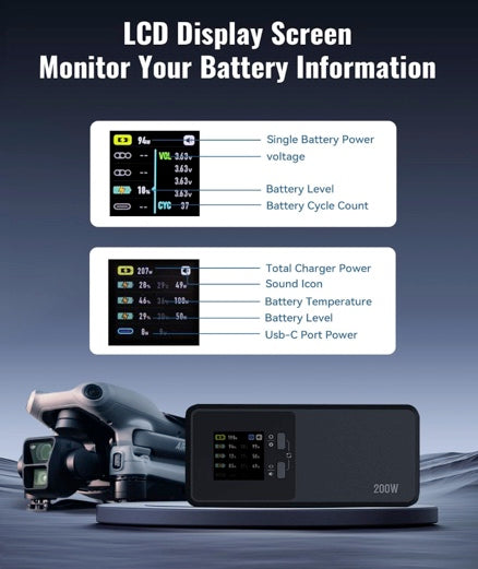 200W Air 3/Air 3S Parallel Charging Hub Fast Battey Charger Kit for DJI/Specta Air3 Series Drone Accessories, with Storage/Silent/Output Mode, LCD Screen Display (Charge 3 Batteries: 1hr 10min)