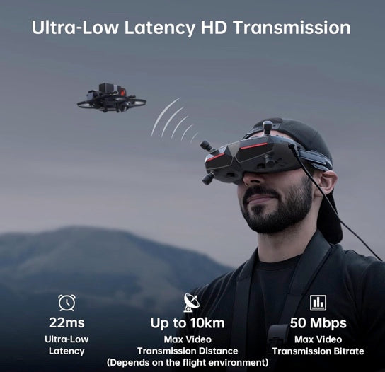 CADDXFPV Walksnail Avatar HD FPV Goggles X – 1080p Ultra-Wide Screen, 50° FOV, Head Tracking, Immersive Flight Experience, HDMI/AV Input, Compatible FPV Drone Goggles for All Walksnail VTX Kits