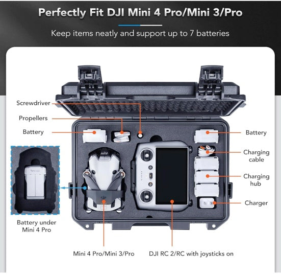 Lykus Titan MM410 Waterproof Hard Case for DJI Mini 4 Pro/Mini 3/Pro and RC2/RC/RC-N2/N1, Support 7 batteries and RC lanyard [CASE ONLY]