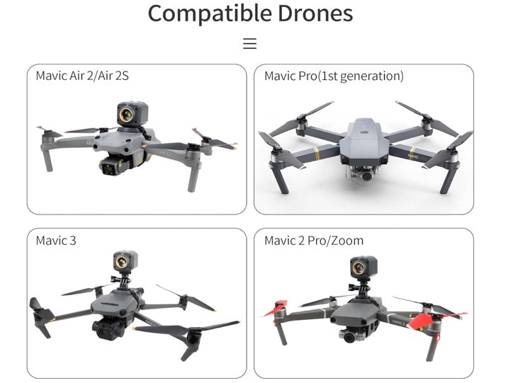 Hanatora Drone Night Flight Lights for DJI Air 3S/3/2S,Mavic Air 2,Mavic 4 3 Classic Cine,Mavic 2 Pro/Zoom,Mavic Pro,Led Search Light Kit Accessories