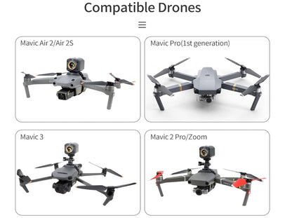 Hanatora Drone Night Flight Lights for DJI Air 3S/3/2S,Mavic Air 2,Mavic 4 3 Classic Cine,Mavic 2 Pro/Zoom,Mavic Pro,Led Search Light Kit Accessories