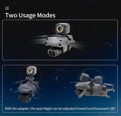 Hanatora Drone Night Flight Lights for DJI Air 3S/3/2S,Mavic Air 2,Mavic 4 3 Classic Cine,Mavic 2 Pro/Zoom,Mavic Pro,Led Search Light Kit Accessories