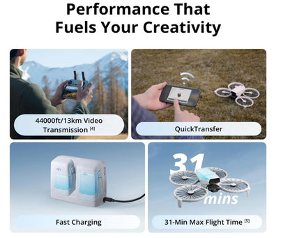 DJI Flip With RC 2 Screen Remote Controller, Follow Me Drone With 4K UHD Camera for Adults, Under 249 g, 3-Axis Gimbal Stabilization, 44000ft/13km Video Transmission, Palm Takeoff, 31-Min Flight Time