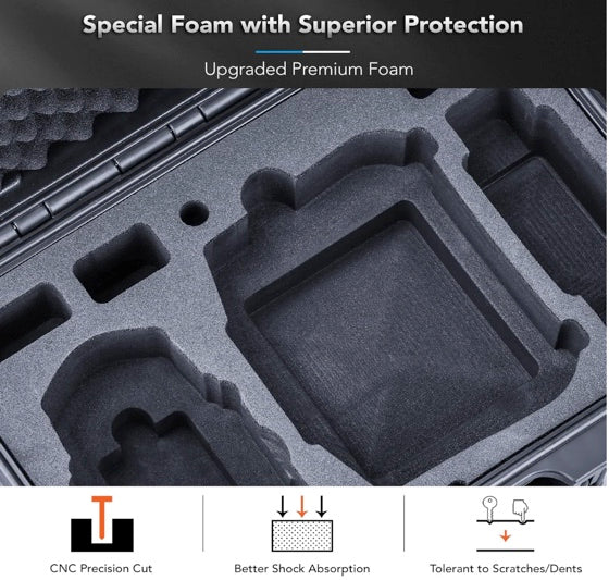 Lykus Titan MM410 Waterproof Hard Case for DJI Mini 4 Pro/Mini 3/Pro and RC2/RC/RC-N2/N1, Support 7 batteries and RC lanyard [CASE ONLY]