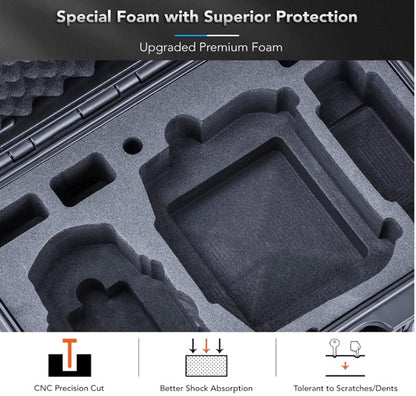 Lykus Titan MM410 Waterproof Hard Case for DJI Mini 4 Pro/Mini 3/Pro and RC2/RC/RC-N2/N1, Support 7 batteries and RC lanyard [CASE ONLY]