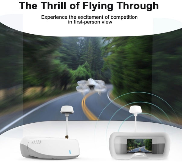 APEX FPV Drone Kit, Drone with Goggles,POV Content Drone,Brushed FPV Racing drone for Beginners,Low-Latency 5.8G Transmission, Drop-Resistant,VR70-2.0